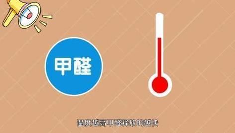 什么季节甲醛散发最快?我国夏季最高温度达到多少度-图3 什么季节甲醛散发最快?我国夏季最高温度达到多少度-图3