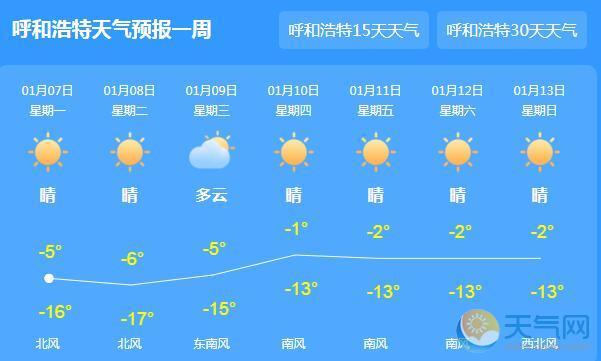 内蒙最冷是多少度?呼和浩特气温最低多少度-图3 内蒙最冷是多少度?呼和浩特气温最低多少度-图3