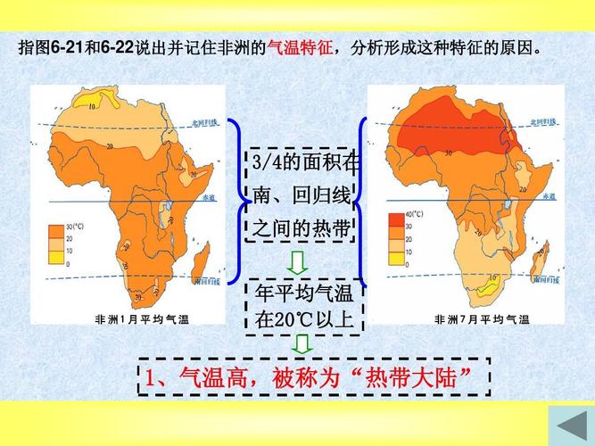 非洲平均气温?非洲现在的气温有多少度-图1 非洲平均气温?非洲现在的气温有多少度-图1