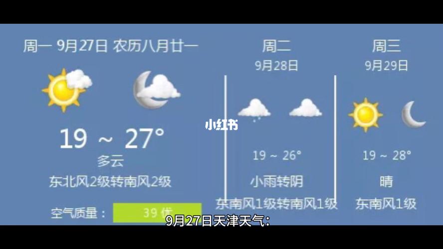 3月天津的天气适合穿什么衣服?天津三月份气温多少度-图3 3月天津的天气适合穿什么衣服?天津三月份气温多少度-图3