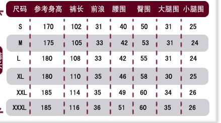 1米38的腰围是多少?1.38米标准体重是多少-图3 1米38的腰围是多少?1.38米标准体重是多少-图3