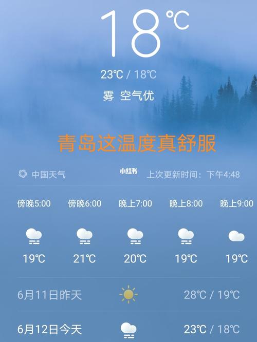 青岛最冷天气记录?青岛莱西今天天气是多少度-图3 青岛最冷天气记录?青岛莱西今天天气是多少度-图3