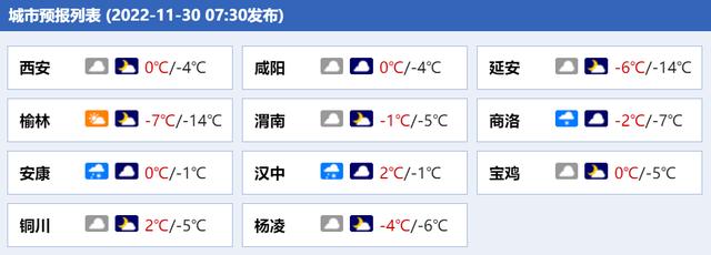 浙江和陕西的时差是多少小时?陕西7月份气温多少度-图1 浙江和陕西的时差是多少小时?陕西7月份气温多少度-图1