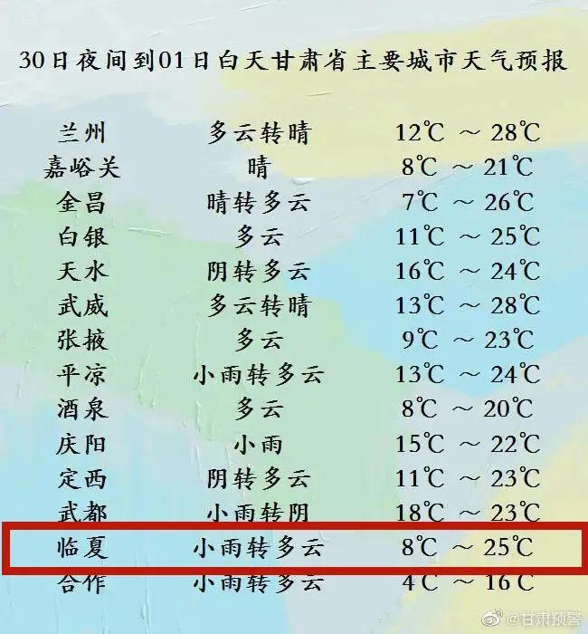 十月份的甘肃,什么天气适合穿什么衣服?甘肃十月份气温多少-图1 十月份的甘肃,什么天气适合穿什么衣服?甘肃十月份气温多少-图1