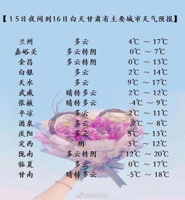 十月份的甘肃,什么天气适合穿什么衣服?甘肃十月份气温多少-图2 十月份的甘肃,什么天气适合穿什么衣服?甘肃十月份气温多少-图2