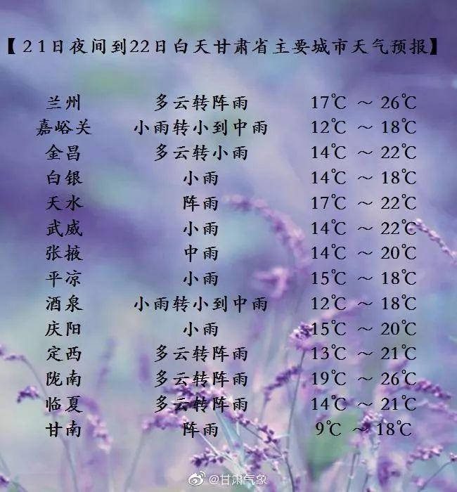 十月份的甘肃,什么天气适合穿什么衣服?甘肃十月份气温多少-图3 十月份的甘肃,什么天气适合穿什么衣服?甘肃十月份气温多少-图3