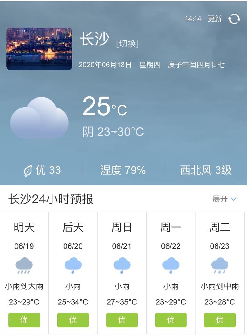 长沙冬天最低气温大约多少度?2019年长沙冬天最低气温多少度-图3 长沙冬天最低气温大约多少度?2019年长沙冬天最低气温多少度-图3