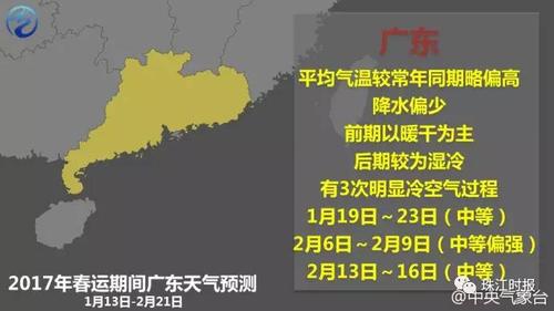 佛山最冷是哪个月?佛山历史上最冷的温度是多少-图2 佛山最冷是哪个月?佛山历史上最冷的温度是多少-图2