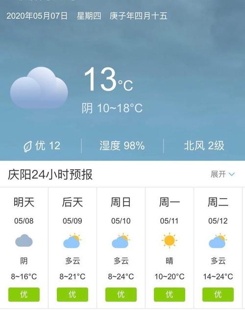 甘肃那边天气怎么样?十二月十日定西气温是多少度-图2 甘肃那边天气怎么样?十二月十日定西气温是多少度-图2