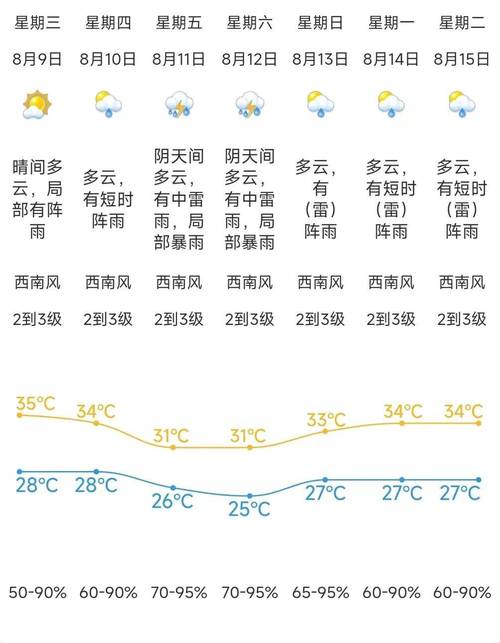 凌晨四点多延边天亮了吗?吉林省夏至气温一般多少度-图2 凌晨四点多延边天亮了吗?吉林省夏至气温一般多少度-图2