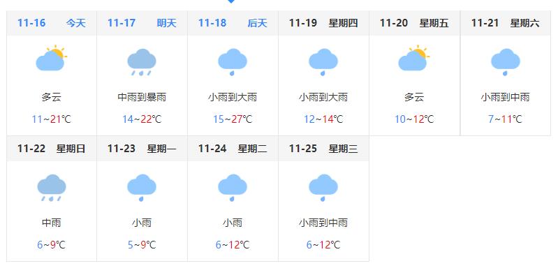 安徽哪个县最冷?金寨历史最低气温多少度-图3 安徽哪个县最冷?金寨历史最低气温多少度-图3