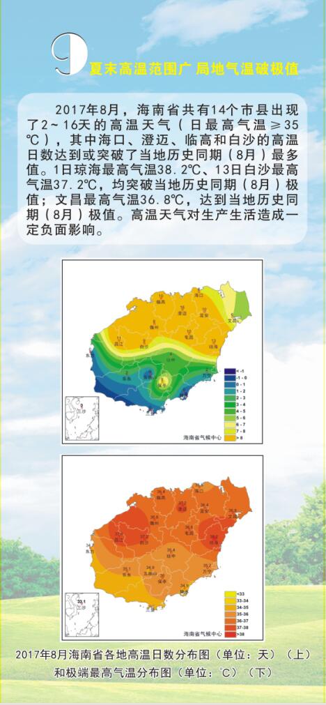 海南冬天最冷的地方和最热的地方?海南省乐东县气温有多少度-图2 海南冬天最冷的地方和最热的地方?海南省乐东县气温有多少度-图2