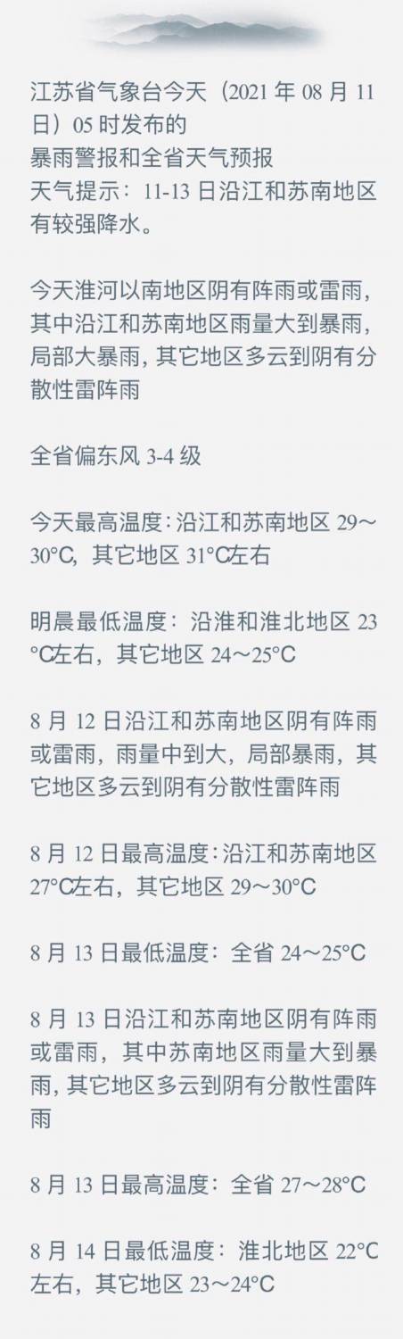江苏将迎大到暴雨是真的吗?江苏今天的天气是多少度-图1 江苏将迎大到暴雨是真的吗?江苏今天的天气是多少度-图1