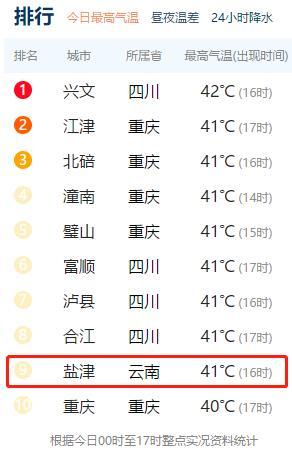 云南昭通最低温度是多少度?云南昭通现在气温多少度-图3 云南昭通最低温度是多少度?云南昭通现在气温多少度-图3