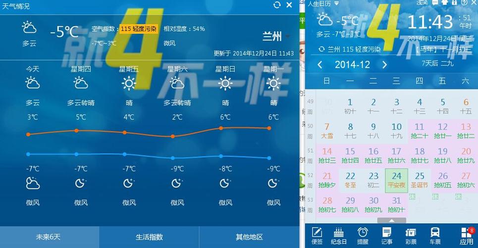 历年兰州1月气温?1月3日天气多少度-图2 历年兰州1月气温?1月3日天气多少度-图2