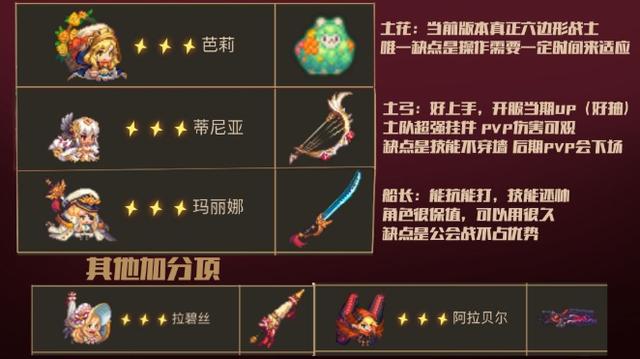 坎骑维罗妮卡值得培养吗?玛丽娜今天多少度-图1 坎骑维罗妮卡值得培养吗?玛丽娜今天多少度-图1