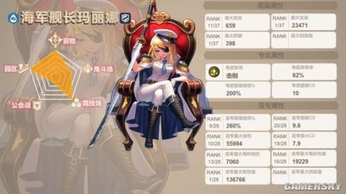坎骑维罗妮卡值得培养吗?玛丽娜今天多少度-图3 坎骑维罗妮卡值得培养吗?玛丽娜今天多少度-图3