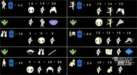光遇每个季节总称叫什么?气温多少年一遇-图1 光遇每个季节总称叫什么?气温多少年一遇-图1