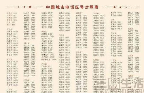 000853是哪里的区号啊?朝阳凌源电话是多少-图1 000853是哪里的区号啊?朝阳凌源电话是多少-图1