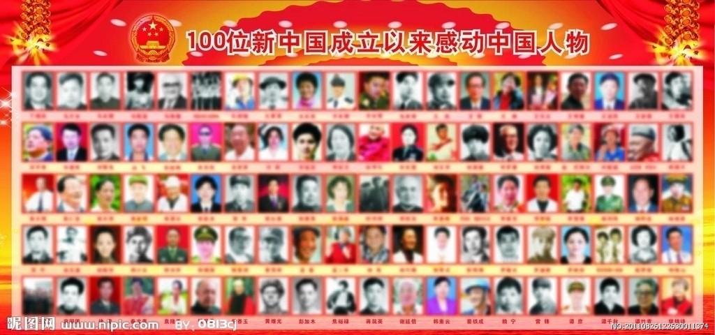 介绍一位令你感动的人物60字?哈尔滨双城韩甸邮政编码是多少-图2 介绍一位令你感动的人物60字?哈尔滨双城韩甸邮政编码是多少-图2