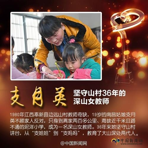 介绍一位令你感动的人物60字?哈尔滨双城韩甸邮政编码是多少-图3 介绍一位令你感动的人物60字?哈尔滨双城韩甸邮政编码是多少-图3