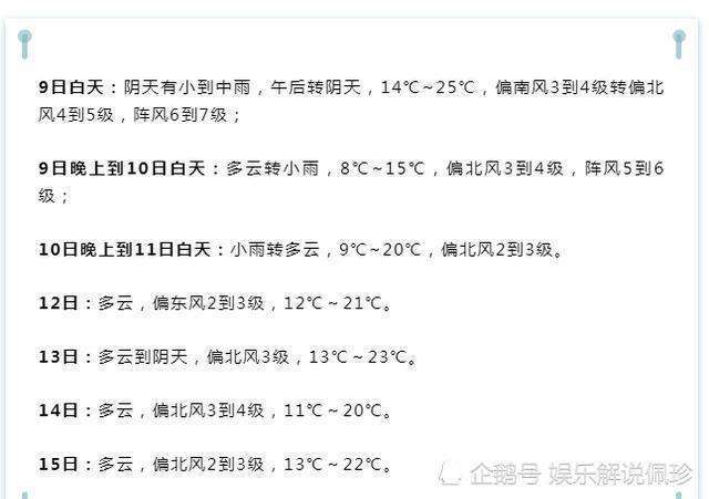 北方人零上5度应该穿什么衣服?北方5月份温度大概是多少钱-图3 北方人零上5度应该穿什么衣服?北方5月份温度大概是多少钱-图3