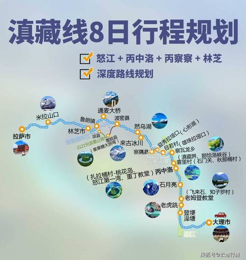 滇藏的天气穿什么?三月份走滇藏线天气温度多少-图3 滇藏的天气穿什么?三月份走滇藏线天气温度多少-图3