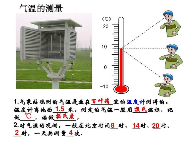 31摄氏度在山顶上是几度?31号气温多少度-图3 31摄氏度在山顶上是几度?31号气温多少度-图3