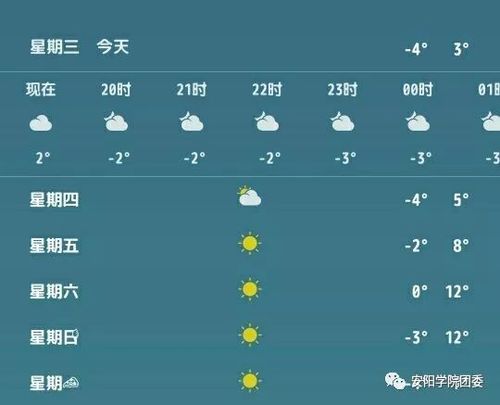 河南历史上最冷的一年?安阳历史最低温度多少-图3 河南历史上最冷的一年?安阳历史最低温度多少-图3
