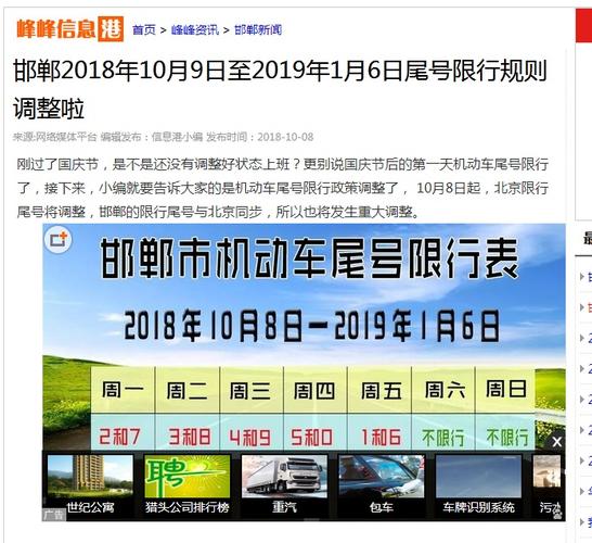 邯郸市今天限号是多少?明天河北邯郸多少度-图2 邯郸市今天限号是多少?明天河北邯郸多少度-图2