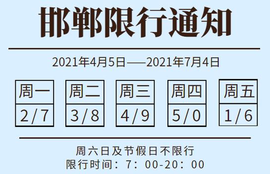 邯郸市今天限号是多少?明天河北邯郸多少度-图1 邯郸市今天限号是多少?明天河北邯郸多少度-图1