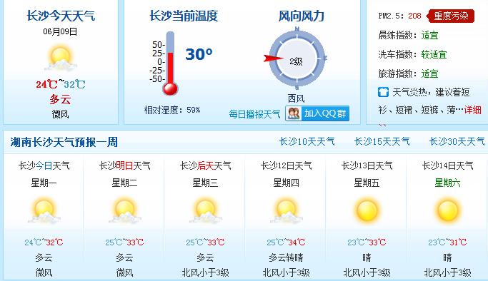 长沙15度的天气穿什么衣服?长沙春天温度大概多少钱-图2 长沙15度的天气穿什么衣服?长沙春天温度大概多少钱-图2