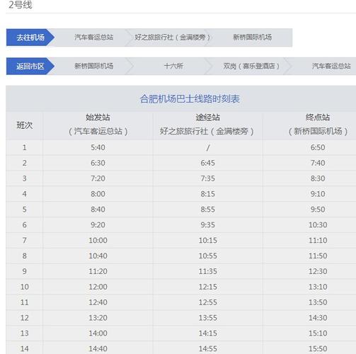 合肥新机场有没有到河南省固始县的直达汽车?固始县汽车站无锡电话区号是多少-图2 合肥新机场有没有到河南省固始县的直达汽车?固始县汽车站无锡电话区号是多少-图2
