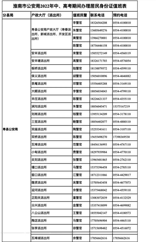 身份证号3424422开头是哪里的?安徽省寿县电话区号是多少-图1 身份证号3424422开头是哪里的?安徽省寿县电话区号是多少-图1