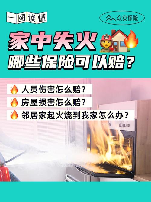 家庭失火险怎么买?店铺火灾保险多少钱一年呢-图1 家庭失火险怎么买?店铺火灾保险多少钱一年呢-图1