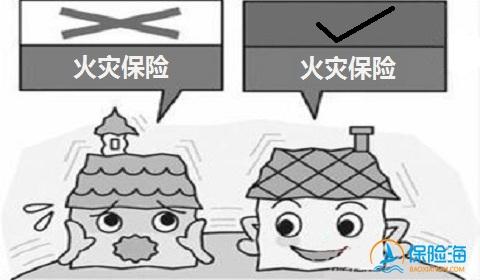 家庭失火险怎么买?店铺火灾保险多少钱一年呢-图3 家庭失火险怎么买?店铺火灾保险多少钱一年呢-图3