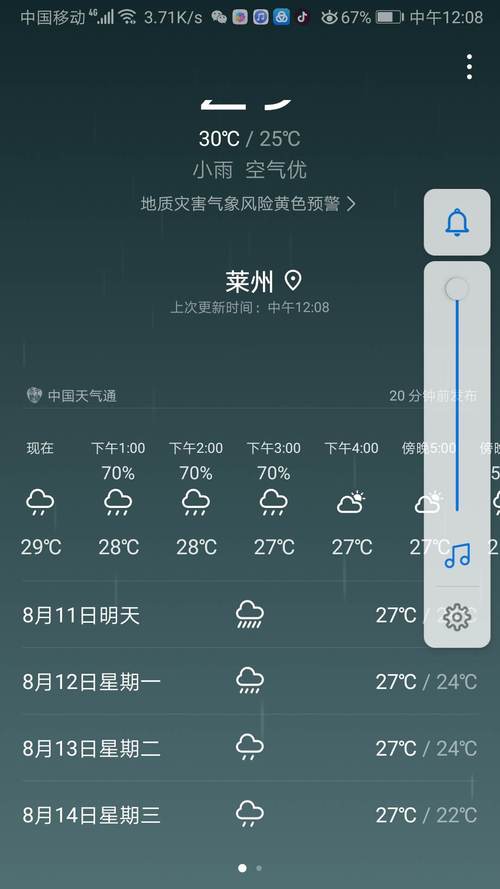 2015年夏季山东温度?莱州历史上最高的气温是多少度-图1 2015年夏季山东温度?莱州历史上最高的气温是多少度-图1