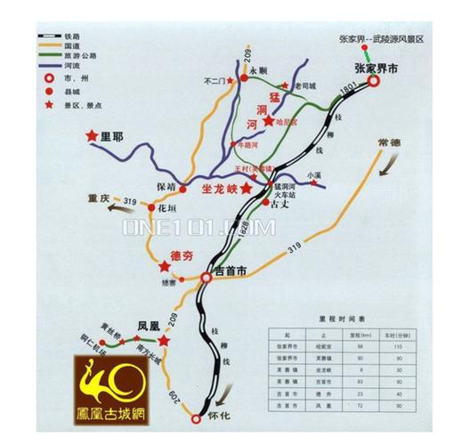边城到重庆沿路自驾攻略?丰都的地理纬度大约是多少度-图1 边城到重庆沿路自驾攻略?丰都的地理纬度大约是多少度-图1