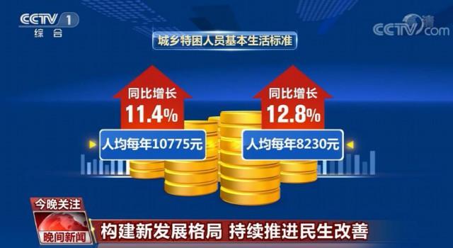 2023年春节的低保会提前发吗?12月26日多少度-图2 2023年春节的低保会提前发吗?12月26日多少度-图2