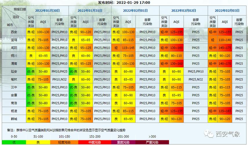 2022世界杯期间温度?前两周天气多少度-图1 2022世界杯期间温度?前两周天气多少度-图1