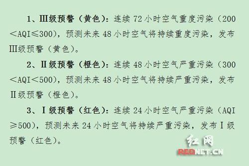 空气污染停课级别,空气污染到什么程度学校应该停课?空气污染最高等级是多少-图1 空气污染停课级别,空气污染到什么程度学校应该停课?空气污染最高等级是多少-图1