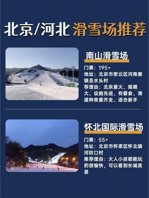 北京滑雪季什么时候结束?乔波滑雪场内保持多少温度-图3 北京滑雪季什么时候结束?乔波滑雪场内保持多少温度-图3