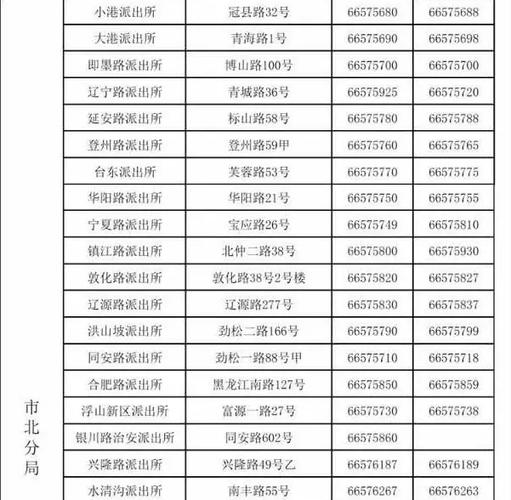 522528是贵州哪个地区?贵州紫云身份证号码开头是多少-图2 522528是贵州哪个地区?贵州紫云身份证号码开头是多少-图2