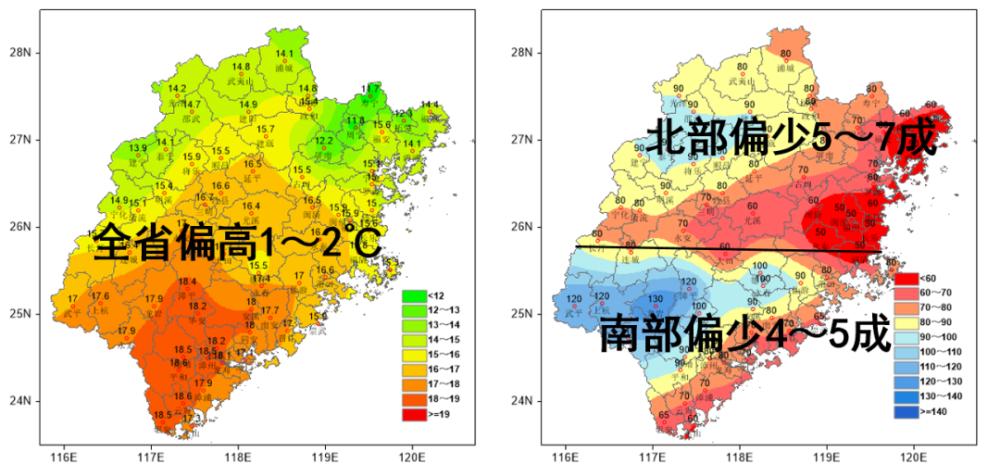 福建冬天平均气温是多少度?福建省福建市今天多少度-图1 福建冬天平均气温是多少度?福建省福建市今天多少度-图1