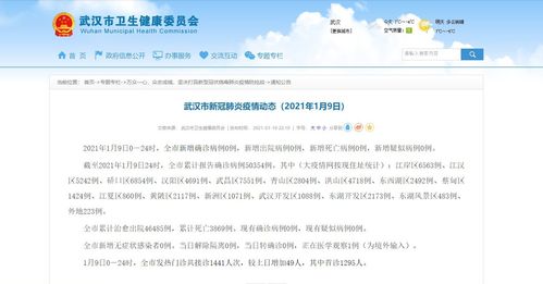 2021年12月武汉衣服能买吗?湖北省武汉今天多少度-图1 2021年12月武汉衣服能买吗?湖北省武汉今天多少度-图1