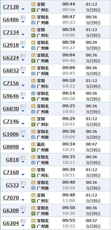 现在深圳可以去广州吗?明天早上深圳多少度-图1 现在深圳可以去广州吗?明天早上深圳多少度-图1