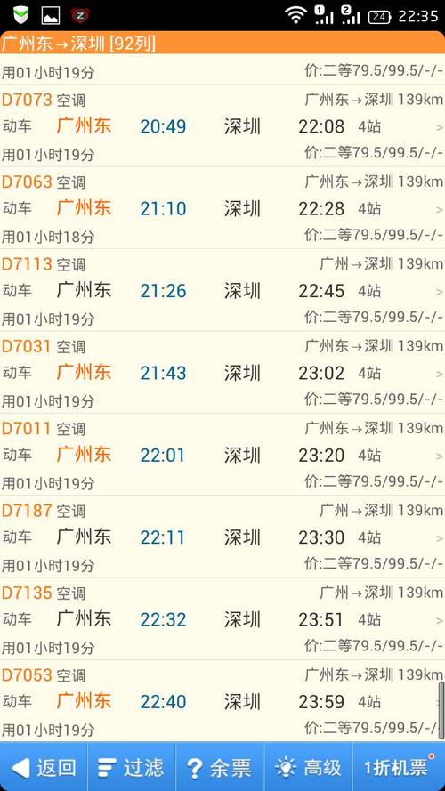 现在深圳可以去广州吗?明天早上深圳多少度-图2 现在深圳可以去广州吗?明天早上深圳多少度-图2