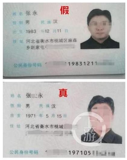 河北省的身份证前六位数是多少?河北省身份证前四位多少钱-图3 河北省的身份证前六位数是多少?河北省身份证前四位多少钱-图3
