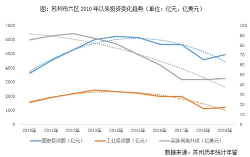 苏州年平均气压是多少?苏州市的年平均气温是多少-图3 苏州年平均气压是多少?苏州市的年平均气温是多少-图3