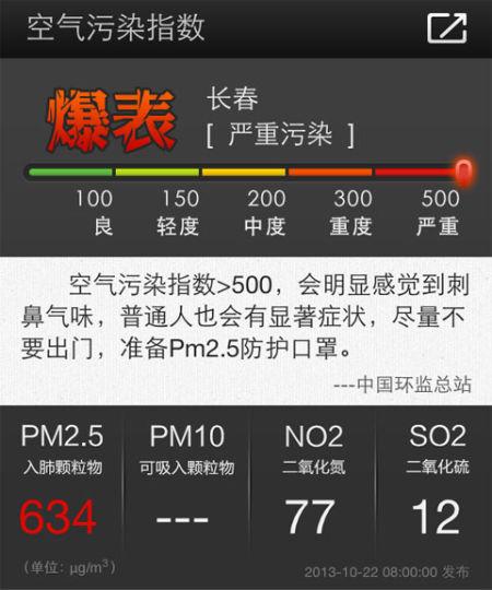 霍尼韦尔kj205参数?宁波今天pm2.5指数是多少-图3 霍尼韦尔kj205参数?宁波今天pm2.5指数是多少-图3